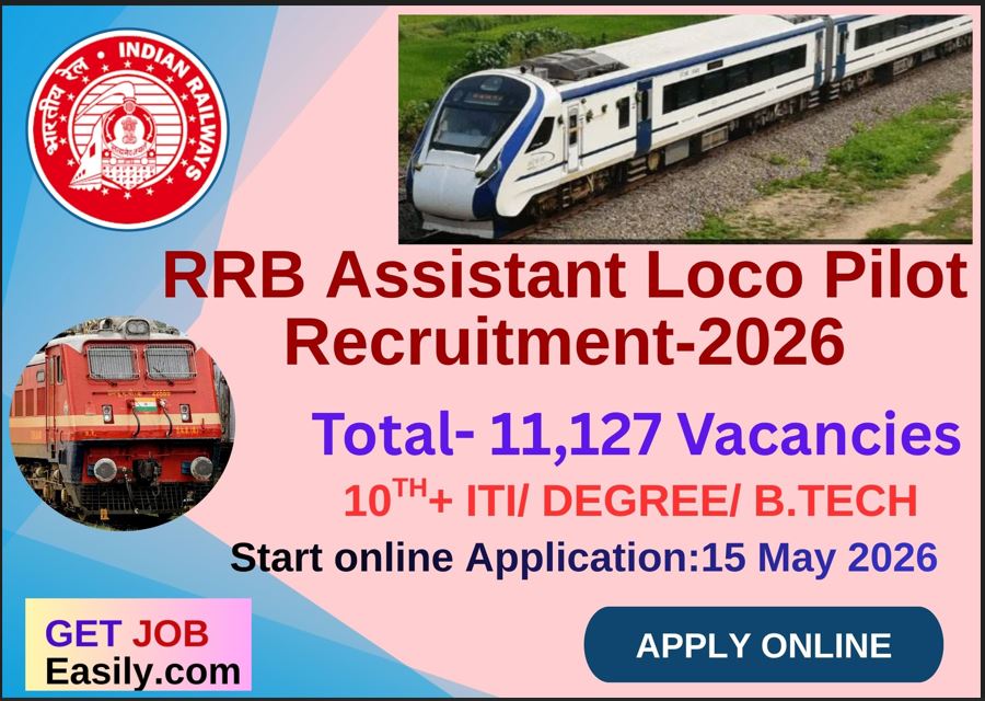 RRB ALP 2026 Notification